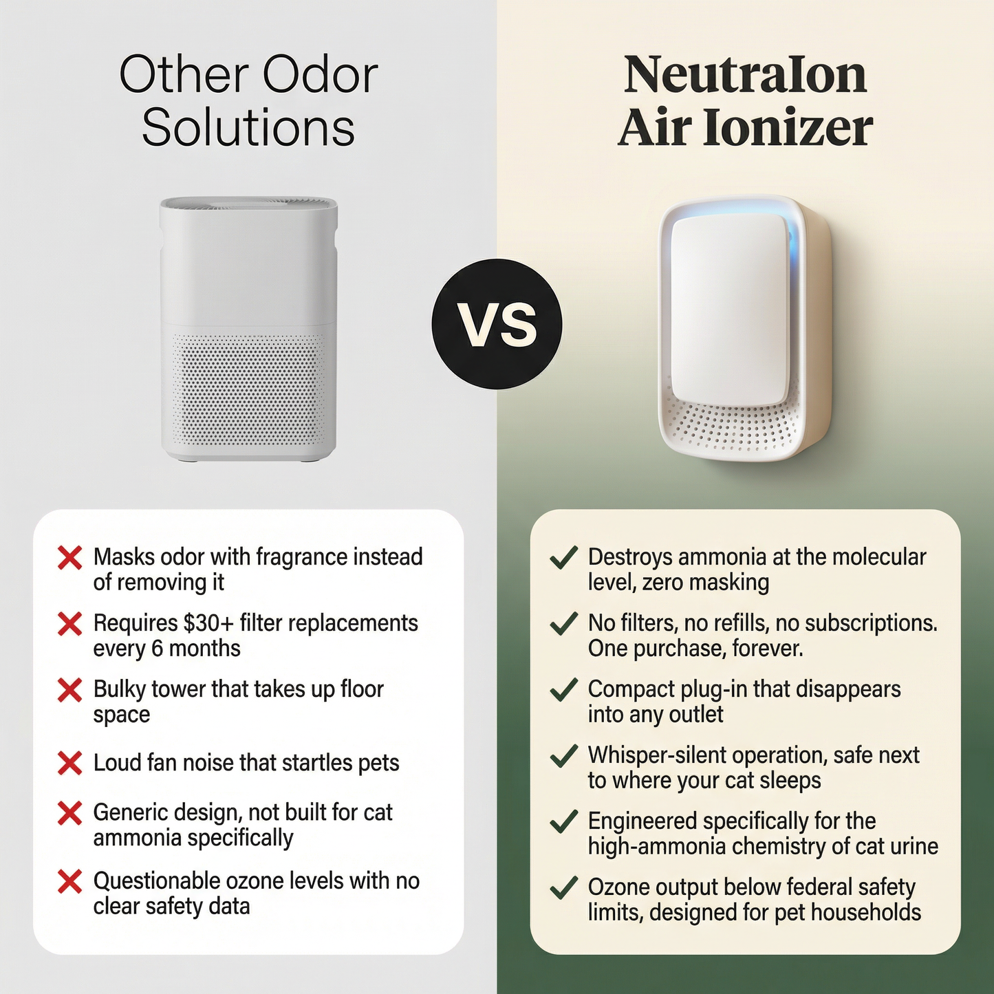 Air Ionizer for Cat Odour Removal